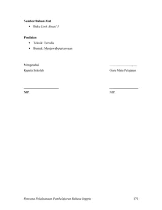 Rencana Pelaksanaan Pembelajaran Bahasa Inggris 179
Sumber/Bahan/Alat
 Buku Look Ahead 3
Penilaian
 Teknik: Tertulis
 Bentuk: Menjawab pertanyaan
Mengetahui …………………,….
Kepala Sekolah Guru Mata Pelajaran
______________________ __________________
NIP. NIP.
 