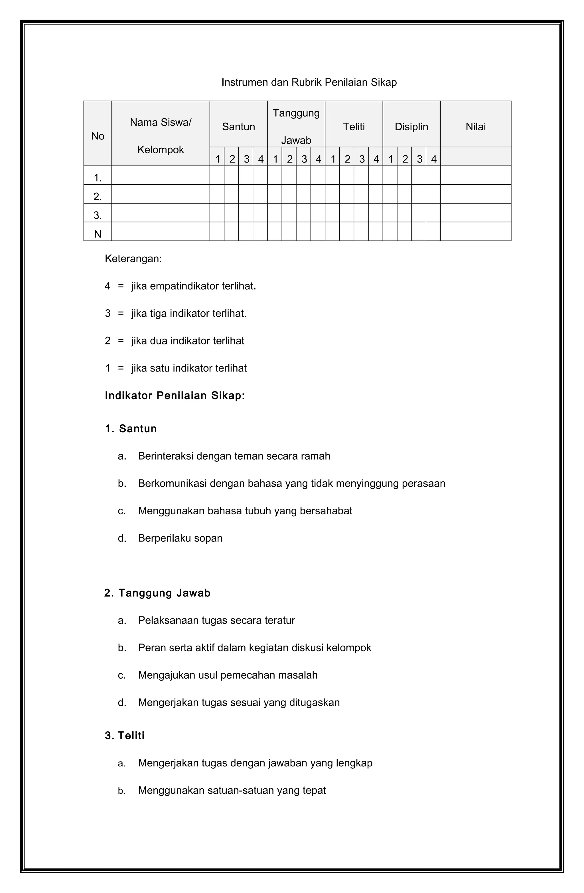 c. Mengajukan usul pemecahan masalah
d. Mengerjakan tugas sesuai yang ditugaskan
3. Teliti
a. Mengerjakan tugas dengan jawaban yang lengkap
b. Menggunakan satuan-satuan yang tepat
c. Mengerjakan setiap permasalahan yang diberikan
d. Menghitung dengan tepat
4. Disiplin
a. Tertib mengikuti instruksi
b. Mengerjakan tugas tepat waktu
c. Tidak melakukan kegiatan yang tidak diminta
d. Tidak membuat kondisi kelas menjadi tidak kondusif
Nilai akhir sikap diperolel dari modus (skor yang sering muncul) dari keempat aspek
sikap di atas.
Kategori nilai sikap:
Sangat Baik : apabila memperoleh nilai akhir 4
Baik : apabila memperoleh nilai akhir 3
Cukup : apabila memperoleh nilai akhir 2
Kurang : apabila memperoleh nilai akhir 1
2. PENILAIAN PENGETAHUAN
Tes Tertulis
1. Sebuah beban 20 N digantungkan pada kawat yang panjangnya 3,0 m dan
luas penampangnya 8×10−7 m2 hingga menghasilkan pertambahan panjang
0,1 mm. hitung:
a. Tegangan
b. Regangan
c. Modulus elastic kawat
2. Seutas kawat baja memiliki panjang 4 m dan luas penampang 2×10−6 N/m2 .
Sebuah gaya dikerjakan untuk menarik kawat itu sehingga bertambah panjang
 
