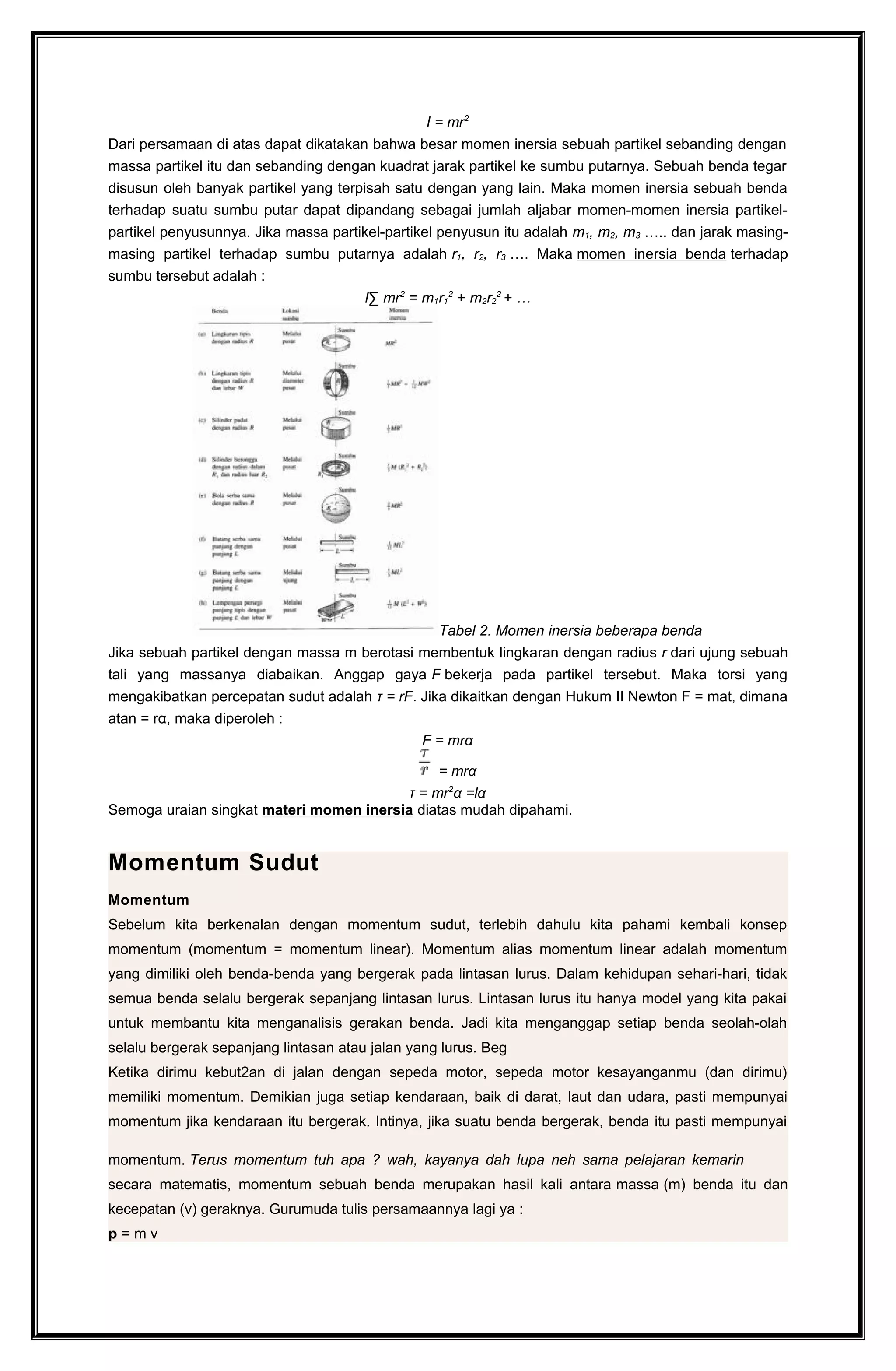 Kegiatan Deskripsi Kegiatan
Alokasi
Waktu
Rasa ingin tahu, Komunikatif, Tanggung
Jawab.);
− Setiap kelompok diminta untuk mempresentasikan
hasil diskusinya di depan kelompok yang lain.
(nilai yang ditanamkan: Jujur, Toleransi, Kerja
keras, Mandiri, Demokratis, Rasa ingin tahu,
Komunikatif, Tanggung Jawab.);
− Guru menanggapi hasil diskusi kelompok peserta
didik dan memberikan informasi yang sebenarnya.
(nilai yang ditanamkan: Jujur, Toleransi, Kerja
keras, Mandiri, Demokratis, Rasa ingin tahu,
Komunikatif, Tanggung Jawab.);
− Perwakilan dari tiap kelompok diminta untuk
mengambil pegas untuk melakukan eksperimen
elastisitas pegas. (nilai yang ditanamkan: Jujur,
Toleransi, Kerja keras, Mandiri, Demokratis,
Rasa ingin tahu, Komunikatif, Tanggung
Jawab.);
− Peserta didik diminta untuk mengamati apa yang
terjadi jika pegas diregangkan kemudian
dilepaskan kembali. (nilai yang ditanamkan:
Jujur, Toleransi, Kerja keras, Mandiri,
Demokratis, Rasa ingin tahu, Komunikatif,
Tanggung Jawab.);
− Peserta didik diminta untuk mengamati apa yang
terjadi jika pegas ditekan kedua ujungnya
kemudian dilepaskan kembali. (nilai yang
ditanamkan: Jujur, Toleransi, Kerja keras,
Mandiri, Demokratis, Rasa ingin tahu,
Komunikatif, Tanggung Jawab.);
− Guru memeriksa eksperimen yang dilakukan
peserta didik apakah sudah dilakukan dengan
benar atau belum. Jika masih ada peserta didik
atau kelompok yang belum dapat melakukannya
dengan benar, guru dapat langsung memberikan
bimbingan. (nilai yang ditanamkan: Jujur,
Toleransi, Kerja keras, Mandiri, Demokratis,
Rasa ingin tahu, Komunikatif, Tanggung
Jawab.);
− Peserta didik dalam setiap kelompok diminta
untuk membuat kesimpulan dari eksperimen yang
telah dilakukan.
− Peserta didik mempresentasikan hasil diskusi
kelompok secara klasikal. (nilai yang
ditanamkan: Jujur, Toleransi, Kerja keras,
Mandiri, Demokratis, Rasa ingin tahu,
Komunikatif, Tanggung Jawab.);
− Guru menanggapi hasil diskusi kelompok peserta
didik dan memberikan informasi yang sebenarnya.
(nilai yang ditanamkan: Jujur, Toleransi, Kerja
keras, Mandiri, Demokratis, Rasa ingin tahu,
Komunikatif, Tanggung Jawab.);
 Konfirmasi
Dalam kegiatan konfirmasi, Siswa:
 