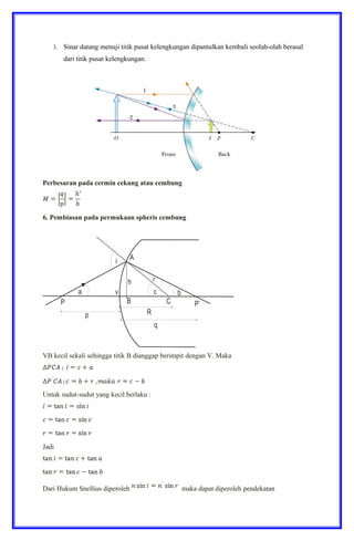 3. Sinar datang menuji titik pusat kelengkungan dipantulkan kembali seolah-olah berasal
dari titik pusat kelengkungan.
Perbesaran pada cermin cekung atau cembung
6. Pembiasan pada permukaan spheris cembung
VB kecil sekali sehingga titik B dianggap berimpit dengan V. Maka
Untuk sudut-sudut yang kecil berlaku :
Jadi
Dari Hukum Snellius diperoleh maka dapat diperoleh pendekatan
 