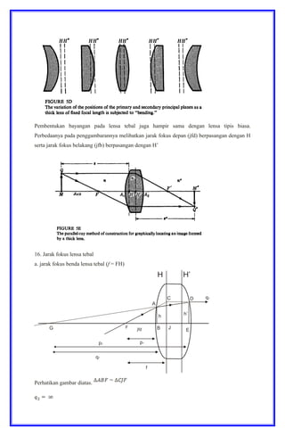 Pembentukan bayangan pada lensa tebal juga hampir sama dengan lensa tipis biasa.
Perbedaanya pada penggambarannya melibatkan jarak fokus depan (jfd) berpasangan dengan H
serta jarak fokus belakang (jfb) berpasangan dengan H’
16. Jarak fokus lensa tebal
a. jarak fokus benda lensa tebal (f = FH)
Perhatikan gambar diatas.
 