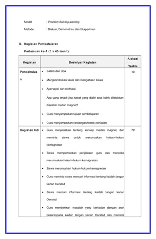 Model : Problem SolvingLearning
Metode : Diskusi, Demonstrasi dan Eksperimen
G. Kegiatan Pembelajaran
Pertemuan ke-1 (3 x 45 menit)
Kegiatan Deskripsi Kegiatan
Alokasi
Waktu
Pendahulua
n
• Salam dan Doa
• Mengkondisikan kelas dan mengabsen siswa
• Apersepsi dan motivasi
Apa yang terjadi jika kawat yang dialiri arus listrik diletakkan
disekitar medan magnet?
• Guru menyampaikan tujuan pembelajaran
• Guru menyampaikan rancangan/teknik penilaian
10’
Kegiatan Inti • Guru menjelaskan tentang konsep medan magnet, dan
meminta siswa untuk merumuskan hukum-hukum
kemagnetan
• Siswa memperhatikan penjelasan guru dan mencoba
merumuskan hukum-hukum kemagnetan
• Siswa merumuskan hukum-hukum kemagnetan
• Guru meminta siswa mencari informasi tentang kaidah tangan
kanan Oersted
• Siswa mencari informasi tentang kaidah tangan kanan
Oersted
• Guru memberikan masalah yang berkaitan dengan arah
besaranpada kaidah tangan kanan Oersted dan meminta
70’
 