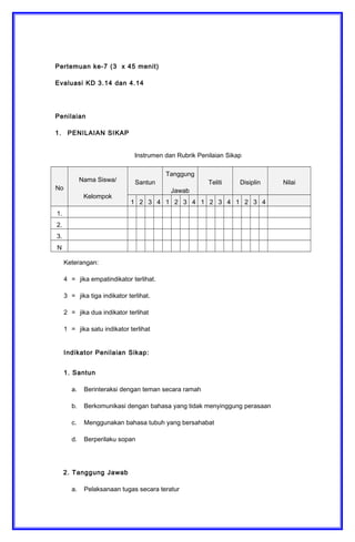 Pertemuan ke-7 (3 x 45 menit)
Evaluasi KD 3.14 dan 4.14
Penilaian
1. PENILAIAN SIKAP
Instrumen dan Rubrik Penilaian Sikap
No
Nama Siswa/
Kelompok
Santun
Tanggung
Jawab
Teliti Disiplin Nilai
1 2 3 4 1 2 3 4 1 2 3 4 1 2 3 4
1.
2.
3.
N
Keterangan:
4 = jika empatindikator terlihat.
3 = jika tiga indikator terlihat.
2 = jika dua indikator terlihat
1 = jika satu indikator terlihat
Indikator Penilaian Sikap:
1. Santun
a. Berinteraksi dengan teman secara ramah
b. Berkomunikasi dengan bahasa yang tidak menyinggung perasaan
c. Menggunakan bahasa tubuh yang bersahabat
d. Berperilaku sopan
2. Tanggung Jawab
a. Pelaksanaan tugas secara teratur
 
