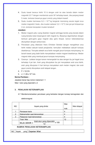 4. Suatu kawat berarus listrik 10 A dengan arah ke atas berada dalam medan
magnetik 0,5 T dengan membentuk sudut 30o
terhadap kawat. Jika panjang kawat
5 meter, tentukan besarnya gaya Lorentz yang dialami kawat!
5. Suatu muatan bermassa 9,2 × 10-38
kg bergerak memotong secara tegak lurus
medan magnetik 2 tesla. Jika muatan sebesar 3,2 × 10-9
C dan jari-jari lintasannya
2 cm, tentukan kecepatan muatan tersebut!
Jawaban:
1. Medan magnet yaitu ruang disekitar magnet sehingga benda yang berada dalam
ruang tersebut akan terpengaruh oleh magnet itu. Biasanya digambarkan dengan
bantuan garis-garis gaya magnet atau garis khayal, namun keberadaannya
ditunjukkan dengan serbuk besi.
2. Percobaan yang dilakukan Hans Christian Oersted dengan mengalirkan arus
listrik melalui sebuah kawat penghantar, kemudian meletakkan sebuah kompas
disekitarnya. Ternyata setelah arus listrik mengalir jarum kompas menyimpang. Ini
berarti kawat yang dialiri listrik menyebabkan medan magnet disekitarnya. Medan
magnet inilah yang membuat jarum kompas menyimpang.
3. Caranya : Letakan tangan kanan menengadah ke atas dengan ibu jari tegak lurus
terhadap 4 jari lain. Arah yang ditunjukkan ibu jari menyatakan arah arus listrik,
arah yang ditunjukan 4 hari lainnya menyatakan arah medan magnet, dan arah
gaya Lorentz ditunjukkan arah telapak tangan.
4. F = 12,5 N
5. v = 1,39 x 1017
m/s
Norma Penilaian :
Jawaban benar tiap nomor maksimal = 1
Nilai = skor yang diperoleh x 2
3. PENILAIAN KETERAMPILAN
4.7 Mendemonstrasikan percobaan yang berkaitan dengan konsep kemagnetan dan
elektromagnet
NO. Aspek yang dinilai
Nilai
mak
Nilai didapat
1 Persiapan kerja 4
2 Keterampilan saat demonstrasi 4
3 Pelaporan hasil demonstrasi 4
Total Nilai 12
NILAI AKHIR =
total skor yang diperoleh
x 100
12
RUBRIK PENILAIAN KETERAMPILAN
NO Aspek yang Capaian Nilai
 