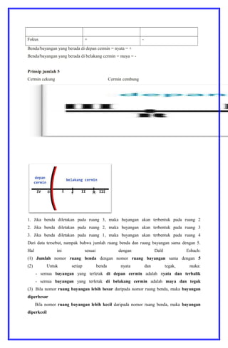 Fokus + -
Benda/bayangan yang berada di depan cermin = nyata = +
Benda/bayangan yang berada di belakang cermin = maya = -
Prinsip jumlah 5
Cermin cekung Cermin cembung
1. Jika benda diletakan pada ruang 3, maka bayangan akan terbentuk pada ruang 2
2. Jika benda diletakan pada ruang 2, maka bayangan akan terbentuk pada ruang 3
3. Jika benda diletakan pada ruang 1, maka bayangan akan terbentuk pada ruang 4
Dari data tersebut, nampak bahwa jumlah ruang benda dan ruang bayangan sama dengan 5.
Hal ini sesuai dengan Dalil Esbach:
(1) Jumlah nomor ruang benda dengan nomor ruang bayangan sama dengan 5
(2) Untuk setiap benda nyata dan tegak, maka:
- semua bayangan yang terletak di depan cermin adalah nyata dan terbalik
- semua bayangan yang terletak di belakang cermin adalah maya dan tegak
(3) Bila nomor ruang bayangan lebih besar daripada nomor ruang benda, maka bayangan
diperbesar
Bila nomor ruang bayangan lebih kecil daripada nomor ruang benda, maka bayangan
diperkceil
 