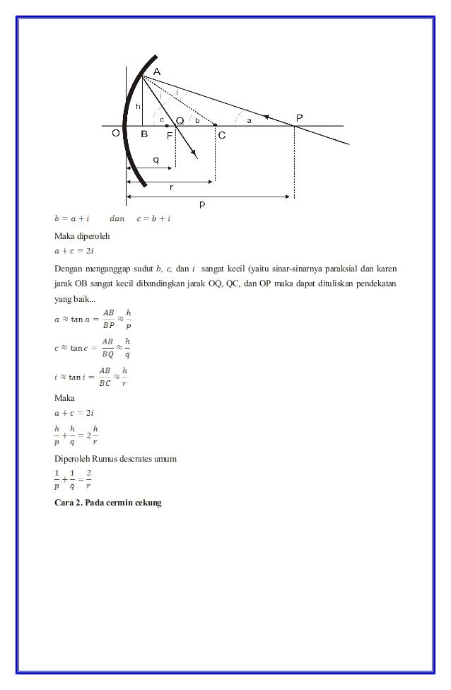 Cermin Cekung Materi Rumus Dan Contoh Soal Idschool