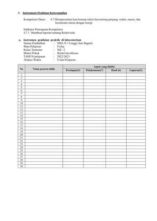 3. Instrument Penilaian Keterampilan
Kompetensi Dasar : 4.7 Mempresentasi kan konsep relativitas tentang panjang, waktu, massa, dan
kesetaraan massa dengan energi
Indikator Pencapaian Kompetensi
4.7.1 Membuat laporan tentang Relativistik
a. instrumen penilaian praktik di laboratorium
Satuan Pendidikan : SMA N 1 Linggo Sari Baganti
Mata Pelajaran : Fisika
Kelas/ Semester : XII / 2
Materi Pokok : Relativitas khusus
TAHUN pelajaran : 2022/2023
Alokasi Waktu : 8 Jam Pelajaran
No Nama peserta didik
Aspek yang dinilai
Persiapan(3) Pelaksanaan(7) Hasil (6) Laporan(3)
1
2
3
4
5
6
7
8
9
10
11
12
13
14
15
16
17
18
19
20
21
22
23
24
25
26
27
28
29
30
 