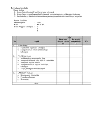 b. Penilaian fortofolio
Ruang lingkup
1. Karya fortofolio adalah hasil kerja tugas kelompok
2. Karya dalam bentuk laporan hasil observasi, mengolah dan menyajikan data/ informasi
3. Penilaian karya fortofolio dilaksanakan sejak mengumpulkan informasi hingga penyajian
Format Penilaian
Mata Pelajaran : Fisika
Kelas : XII MIPA
Nama Anggota kelompok : 1
2.
3.
No Aspek
Nilai
Ket
Terpenuhi
dengan cukup
(0)
Terpenuhi
dengan baik
(1)
1. PERSIAPAN
a. Membentuk organisasi kelompok
b. Mempersiapkan bahan referensi tugas
kelompok
2. PELAKSANAAN
a. Melaksanakan pengumpulan data
b. Mengolah informasi yang telah di kumpulkan
c. Menyusun laporan tertulis
d. Mempersentasikan laporan hasil kerja
kelompok
e. Tanya jawab persentasi kelompok
3. LAPORAN TUGAS
a. Kelengkapan sistematika
b. Pendukung laporan
c. Kebenaran
Skor
 