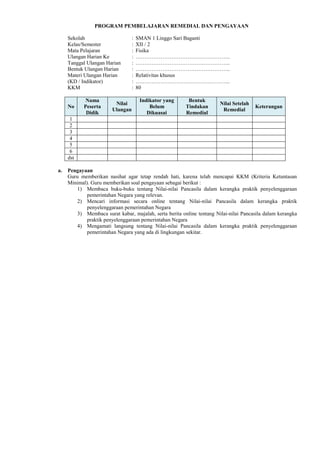 PROGRAM PEMBELAJARAN REMEDIAL DAN PENGAYAAN
Sekolah : SMAN 1 Linggo Sari Baganti
Kelas/Semester : XII / 2
Mata Pelajaran : Fisika
Ulangan Harian Ke : ……………………………………………..
Tanggal Ulangan Harian : ……………………………………………..
Bentuk Ulangan Harian : ……………………………………………..
Materi Ulangan Harian : Relativitas khusus
(KD / Indikator) : ……………………………………………..
KKM : 80
No
Nama
Peserta
Didik
Nilai
Ulangan
Indikator yang
Belum
Dikuasai
Bentuk
Tindakan
Remedial
Nilai Setelah
Remedial
Keterangan
1
2
3
4
5
6
dst
a. Pengayaan
Guru memberikan nasihat agar tetap rendah hati, karena telah mencapai KKM (Kriteria Ketuntasan
Minimal). Guru memberikan soal pengayaan sebagai berikut :
1) Membaca buku-buku tentang Nilai-nilai Pancasila dalam kerangka praktik penyelenggaraan
pemerintahan Negara yang relevan.
2) Mencari informasi secara online tentang Nilai-nilai Pancasila dalam kerangka praktik
penyelenggaraan pemerintahan Negara
3) Membaca surat kabar, majalah, serta berita online tentang Nilai-nilai Pancasila dalam kerangka
praktik penyelenggaraan pemerintahan Negara
4) Mengamati langsung tentang Nilai-nilai Pancasila dalam kerangka praktik penyelenggaraan
pemerintahan Negara yang ada di lingkungan sekitar.
 