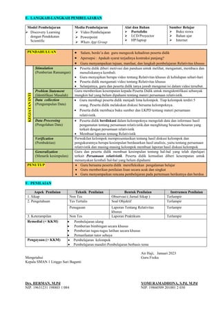 E. LANGKAH-LANGKAH PEMBELAJARAN
Model Pembelajaran
 Discovery Learning
dengan Pendekatan
Scientific
Media Pembelajaran
 Video Pembelajaran
 Powerpoint
 Whats App Group
Alat dan Bahan
 Portofolio
 LCD/Proyector
 HP/laptop
Sumber Belajar
 Buku siswa
 Bahan ajar
 Internet
PENDAHULUAN  Salam, berdo’a dan guru mengecek kehadiran peserta didik
 Apersepsi : Apakah syarat terjadinya kontraksi panjang?
 Guru menyampaikan tujuan, manfaat, dan langkah pembelajaran Relativitas khusus
KEGIATAN
INTI
Stimulation
(Pemberian Ransangan)
 Peserta didik diberi motivasi dan panduan untuk melihat, mengamati, membaca dan
menuliskannya kembali.
 Guru menyajikan berupa video tentang Relativitas khusus di kehidupan sehari-hari
 Peserta didik mengamati video tentang Relativitas khusus
 Selanjutnya, guru dan peserta didik tanya jawab mengenai isi dalam video tersebut.
Problem Statement
(Identifikasi Masalah)
Guru memberikan kesempatan kepada Peserta Didik untuk mengidentifikasi sebanyak
mungkin hal yang belum dipahami tentang materi persamaan relativistik.
Data collection
(Pengumpulan Data)
 Guru membagi peserta didik menjadi lima kelompok. Tiap kelompok terdiri 5
orang. Peserta didik melakukan diskusi bersama kelompoknya.
 Peserta didik membaca buku sumber dan LKPD tentang materi persamaan
relativistik.
Data Processing
(Pengolahan Data)
 Peserta didik berdiskusi dalam kelompoknya mengolah data dan informasi hasil
pengamatan tentang persamaan relativistik.dan menghitung besaran-besaran yang
terkait dengan persamaan relativistik
 Membuat laporan tentang Relativistik
Verification
(Pembuktian)
Perwakilan kelompok mempresentasikan tentang hasil diskusi kelompok dan
pengukurannya berupa kesimpulan berdasarkan hasil analisis, yaitu tentang persamaan
relativistik dan masing-masing kelompok membuat laporan hasil diskusi kelompok
Generalization
(Menarik kesimpulan)
Guru dan peserta didik membuat kesimpulan tentang hal-hal yang telah dipelajari
terkait Persamaan relativistik. Peserta didik kemudian diberi kesempatan untuk
menanyakan kembali hal-hal yang belum dipahami
PENUTUP  Guru bersama peserta didik merefleksikan pengalaman belajar
 Guru memberikan penilaian lisan secara acak dan singkat
 Guru menyampaikan rencana pembelajaran pada pertemuan berikutnya dan berdoa
F. PENILAIAN
Aspek Penilaian Teknik Penilaian Bentuk Penilaian Instrumen Penilaian
1. Sikap Non Tes Observasi ( Jurnal Sikap ) Terlampir
2. Pengetahuan Tes Tertulis Soal Objektif Terlampir
Penugasan Laporan Tentang Relativitas
khusus
Terlampir
3. Keterampilan Non Tes Laporan Praktikum Terlampir
Remedial (< KKM)  Pembelajaran ulang
 Pemberian bimbingan secara khusus
 Pemberian tugas-tugas latihan secara khusus
 Pemanfaatan tutor sebaya
Pengayaan (> KKM)  Pembelajaran kelompok
 Pembelajaran mandiri Pembelajaran berbasis tema
Air Haji, Januari 2023
Mengetahui Guru Fisika
Kepala SMAN 1 Linggo Sari Baganti
Drs. HERMAN, M.Pd YOMI RAMADHONA, S.Pd, M.Pd
NIP. 19631231 198803 1 084 NIP. 19860509 201001 2 030
 