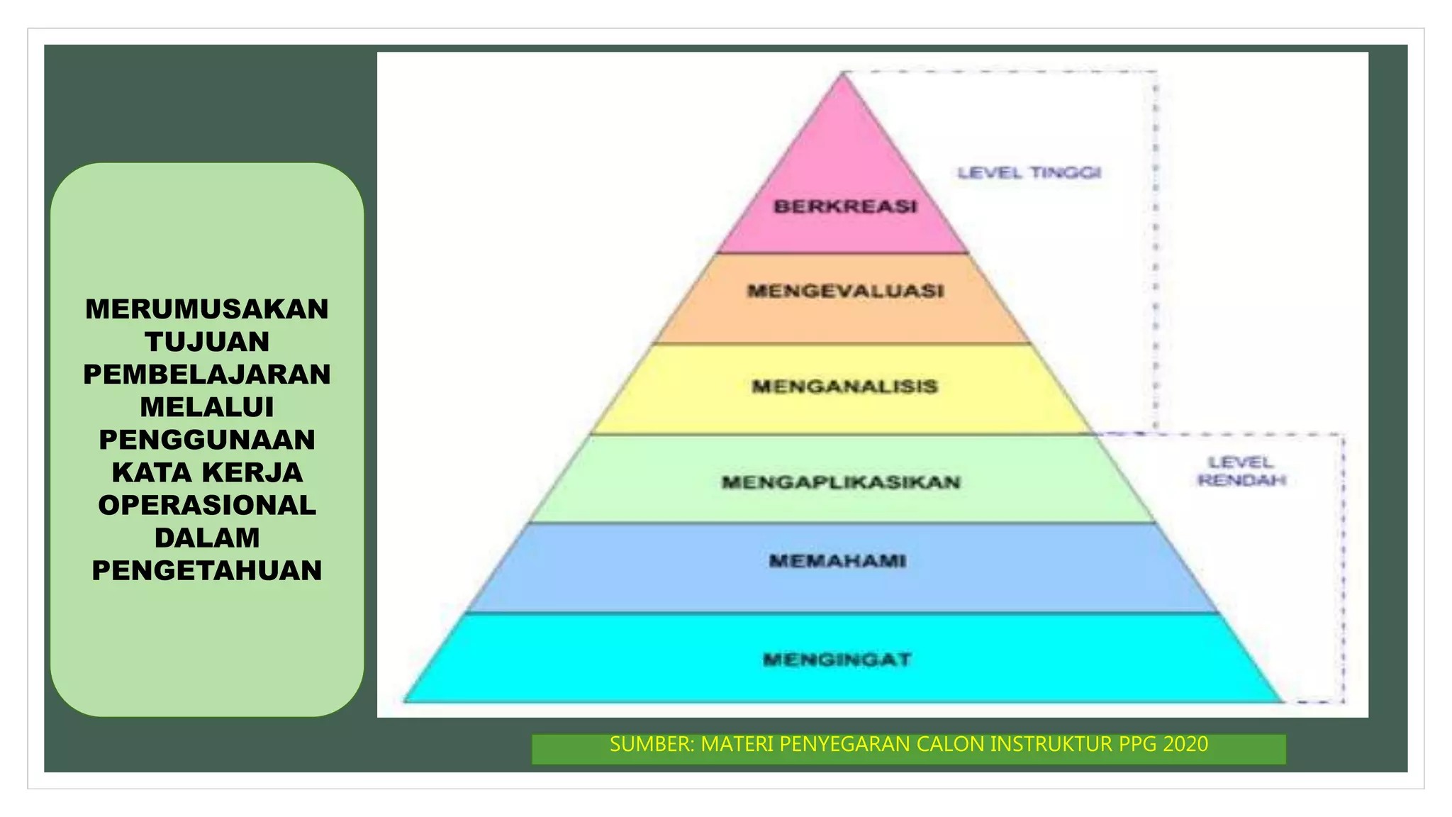 MEMBUAT TUJUAN PEMBELAJARAN DALAM RPP | PPTX