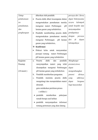 Tahap
pelaksanaan
tes
pemahaman,
dan
penghargaan
diberikan oleh pendidik
 Peserta didik diberi kesempatan dalam
mengemukakan pemahaman mereka
mengenai materi Perhitungan pH
larutan garam yang terhidrolisis.
 Pendidik membimbing peserta didik
mengemukakan pemahaman mereka
mengenai Perhitungan pH larutan
garam yang terhidrolisis.
 Konfirmasi
 Diskusi kelas untuk menyamakan
persepsi tentang materi Perhitungan
pH larutan garam yang terhidrolisis
percaya diri. Siswa
dapat bekerjasama
secara kelompok
untuk berpikir dan
menyampaikan
pendapatnya
dengan percaya
diri di depan
kelompoknya
Kegiatan
Penutup
(10 menit )
a. Peserta didik dan pendidik
menyimpulkan materi yang telah
disampaikan mengenai Perhitungan
pH larutan garam yang terhidrolisis
b. Pendidik memberikan penguatan.
c. Pendidik meminta peserta didik
mengulangi dan memperdalam materi
dirumah.
d. guru melakukan penilaian proses
( refleksi )
 pendidik memberikan pekerjaan
rumah berupa soal latihan
 pendidik menyampaikan informasi
tentang pertemuan yang akan datang.
Menghargai
prestasi,siswa
dapat
mengembangkan
potensi dirinya
yang akhirnya
dapat berguna
bagi masyarakat
 
