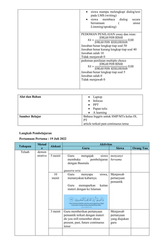  siswa mampu melengkapi dialog/text
pada LMS (writing)
 siswa membaca dialog secara
bersamaan ( unsur
Listening/speaking)
PEDOMAN PENILAIAN essay dan isian:
𝑁𝐴 =
JUMLAH POIN BENAR
JUMLAH POIN KESELURUHAN
X100
Jawaban benar lengkap tiap soal 50
Jawaban benar kurang lengkap tiap soal 40
Jawaban salah 10
Tidak menjawab 0
pedoman penilaian multiple choice
𝑁𝐴 =
JUMLAH POIN BENAR
JUMLAH POIN KESELURUHAN
X100
Jawaban benar lengkap tiap soal 5
Jawaban salah 0
Tidak menjawab 0
Alat dan Bahan  Laptop
 Infocus
 PPT
 Papan tulis
 A learning
Sumber Belajar Bahasa Inggris untuk SMP/MTs kelas IX.
PT
article terkait past continuous tense
Langkah Pembelajaran
Pertamuan Pertama : 19 Juli 2022
Tahapan
Metod
e
Alokasi
Aktivitas
Guru Siswa Orang Tua
Telaah demon
strative 5 menit Guru mengajak siswa
membuka pembelajaran
dengan Basmala
quasera sera
menyanyi
bersama
10
menit
Guru menyapa siswa,
menanyakan kabarnya
Guru memaparkan kaitan
materi dengan ke Islaman
Menjawab
pertanyaan
pemantik
3 menit Guru memberikan pertanyaan
pemantik terkait dengan materi
do you still remember about
present, past, future continuous
tense
Menjawab
pertanyaan
yang diajukan
guru
 