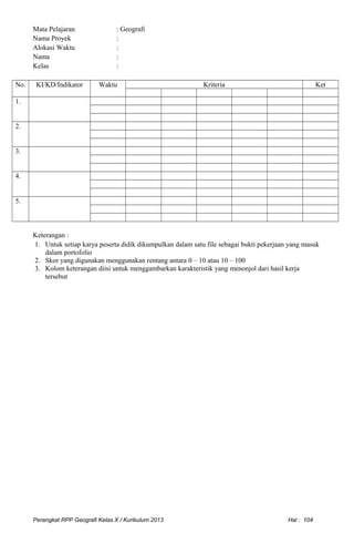 Mata Pelajaran : Geografi
Nama Proyek :
Alokasi Waktu :
Nama :
Kelas :
No. KI/KD/Indikator Waktu Kriteria Ket
1.
2.
3.
4.
5.
Keterangan :
1. Untuk setiap karya peserta didik dikumpulkan dalam satu file sebagai bukti pekerjaan yang masuk
dalam portofolio
2. Skor yang digunakan menggunakan rentang antara 0 – 10 atau 10 – 100
3. Kolom keterangan diisi untuk menggambarkan karakteristik yang menonjol dari hasil kerja
tersebut
Perangkat RPP Geografi Kelas X / Kurikulum 2013 Hal : 104
 