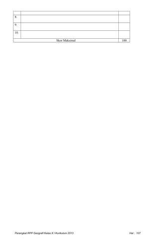 8.
9.
10.
Skor Maksimal 100
Perangkat RPP Geografi Kelas X / Kurikulum 2013 Hal : 107
 
