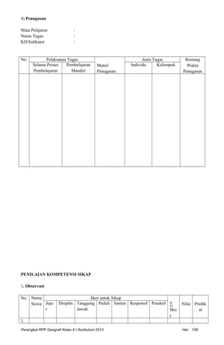 4) Penugasan
Mata Pelajaran :
Nama Tugas :
KD/Indikator :
No. Pelaksanaa Tugas
Materi
Penugasan
Jenis Tugas Rentang
Waktu
Penugasan
Selama Proses
Pembelajaran
Pembelajaran
Mandiri
Individu Kelompok
PENILAIAN KOMPETENSI SIKAP
1. Observasi
No. Nama
Siswa
Skor untuk Sikap
∑
Sko
r
Nilai Predik
at
Juju
r
Disiplin Tanggung
Jawab
Peduli Santun Responsif Praoktif
1.
Perangkat RPP Geografi Kelas X / Kurikulum 2013 Hal : 108
 