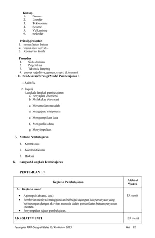 Konsep
1. Batuan
2. Litosfer
3. Tektonosme
4. Seisme
5. Vulkanisme
6. pedosfer
Prinsip/prosedur
1. pemanfaatan batuan
2. Gerak arus konveksi
3. Konservasi tanah
Prosedur
1. Siklus batuan
2. Pergerakan
3. Tektonik lempeng
4. proses terjadinya, gempa, erupsi, & tsunami
E. Pendekatan/Strategi/Model Pembelajaran :
1. Saintifik
2. Inquiri
Langkah-langkah pembelajaran
a. Penyajian fenomena
b. Melakukan observasi
c. Merumuskan masalah
d. Mengajuka n hipotesis
e. Mengumpulkan data
f. Menganlisis data
g. Menyimpulkan
F. Metode Pembelajaran
1. Kontekstual
2. Konstruktivisme
3. Diskusi
G. Langkah-Langkah Pembelajaran
PERTEMUAN : 1
Kegiatan Pembelajaran
Alokasi
Waktu
A. Kegiatan awal:
• Apersepsi (absensi, doa)
• Pemberian motivasi menggunakan berbagai tayangan dan pertanyaan yang
berhubungan dengan aktivitas manusia dalam pemanfaatan batuan penyusun
litosfera.
• Penyampaian tujuan pembelajaran.
15 menit
B.KEGIATAN INTI 105 menit
Perangkat RPP Geografi Kelas X / Kurikulum 2013 Hal : 82
 