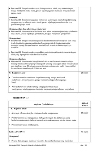 • Peserta didik ditugasi untuk menyaksikan pemutaran video yang terkait dengan
tenaga pembentuk muka bumi , proses tejadinya gempa bumi,dan peta persebaran
gempa bumi
Menanya:
• Peserta didik diminta mengajukan pertanyaan (perorangan atau kelompok) tentang
dengan tenaga pembentuk muka bumi , proses tejadinya gempa bumi,dan peta
persebaran gempa bumi
Mengumpulkan data (eksperimen/eksplorasi):
• Peserta didik diminta mencari informasi atau bahan terkait dengan tenaga pembentuk
muka bumi , proses tejadinya gempa bumi,dan peta persebaran gempa bumi
Mengasosiasi:
• Peserta didik ditugasi untuk menganalisis keterkaitan antara konsep dan teori yang
telah dipelajarinya dengan gejala atau fenomena nyata di lingkungan sekitar
sehingga konsep dan teori tersebut menjadi lebih bermakna dan memperkaya
wawasan.
• Peserta didik ditugasi untuk menunjukkan contoh adanya interaksi manusia dengan
alam yang dipengaruhi oleh aktivitas litosfera.
Mengomunikasikan:
• Peserta didik diminta untuk mengkomunikasikan hasil telahaan dan diskusinya
tentang dinamika litosfer yang berpengaruh terhadap kehidupan dalam bentuk tulisan
dan atau lisan yang dilengkapi gambar, ilustrasi, animasi, dan audio visual,melalui
forum diskusi atau diunggah di internet, atau
C. Kegiatan Akhir :
• Guru bersama siswa membuat simpulkan tentang tenaga pembentuk
muka bumi , proses tejadinya gempa bumi,dan peta persebaran gempa
bumi
• Post tes berupa tes tertulis tentang tenaga pembentuk muka
bumi , proses tejadinya gempa bumi,dan membuat peta persebaran gempa bumi
25 menit
PERTEMUAN : 3
Kegiatan Pembelajaran
Alokasi
Waktu
A. Kegiatan awal:
• Apersepsi (absensi, doa jika pelajaran dimulai jam pertama.
• Pemberian motivasi menggunakan berbagai tayangan dan pertanyaan yang
berhubungan dengan terjadinya tsunami ,terbentuknya gunng api dan hukum laska.
• Penyampaian tujuan pembelajaran.
15 menit
KEGIATAN INTI
Mengamati:
• Peserta didik ditugasi membaca buku teks dan sumber lainnya yang membahas
95 menit
Perangkat RPP Geografi Kelas X / Kurikulum 2013 Hal : 84
 
