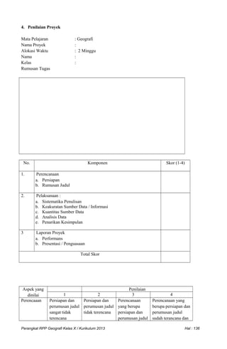 4. Penilaian Proyek
Mata Pelajaran : Geografi
Nama Proyek :
Alokasi Waktu : 2 Minggu
Nama :
Kelas :
Rumusan Tugas
No. Komponen Skor (1-4)
1. Perencanaan
a. Persiapan
b. Rumusan Judul
2. Pelaksanaan :
a. Sistematika Penulisan
b. Keakuratan Sumber Data / Informasi
c. Kuantitas Sumber Data
d. Analisis Data
e. Penarikan Kesimpulan
3 Laporan Proyek
a. Performans
b. Presentasi / Penguasaan
Total Skor
Aspek yang
dinilai
Penilaian
1 2 3 4
Perencaaan Persiapan dan
perumusan judul
sangat tidak
terencana
Persiapan dan
perumusan judul
tidak terencana
Perencanaan
yang berupa
persiapan dan
perumusan judul
Perencanaan yang
berupa persiapan dan
perumusan judul
sudah terancana dan
Perangkat RPP Geografi Kelas X / Kurikulum 2013 Hal : 136
 
