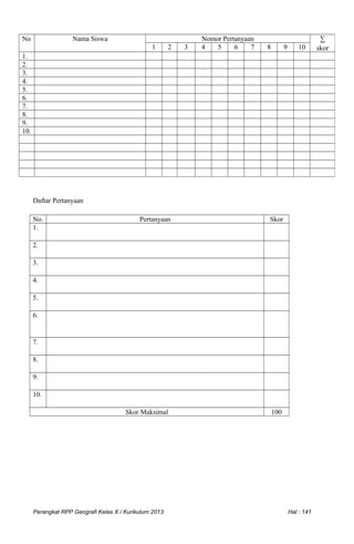 Daftar Pertanyaan
No. Pertanyaan Skor
1.
2.
3.
4.
5.
6.
7.
8.
9.
10.
Skor Maksimal 100
Perangkat RPP Geografi Kelas X / Kurikulum 2013 Hal : 141
No Nama Siswa Nomor Pertanyaan ∑
skor1 2 3 4 5 6 7 8 9 10
1.
2.
3.
4.
5.
6.
7.
8.
9.
10.
 