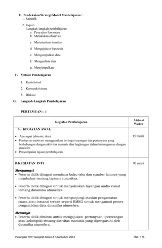 E. Pendekatan/Strategi/Model Pembelajaran :
1. Saintifik
2. Inquiri
Langkah-langkah pembelajaran
a. Penyajian fenomena
b. Melakukan observasi
c. Merumuskan masalah
d. Mengajuka n hipotesis
e. Mengumpulkan data
f. Menganlisis data
g. Menyimpulkan
F. Metode Pembelajaran
1. Kontekstual
2. Konstruktivisme
3. Diskusi
G. Langkah-Langkah Pembelajaran
PERTEMUAN : 1
Kegiatan Pembelajaran
Alokasi
Waktu
A. KEGIATAN AWAL
• Apersepsi (absensi, doa)
• Pemberian motivasi menggunakan berbagai tayangan dan pertanyaan yang
berhubungan dengan aktivitas manusia dan lingkungan dalam hubungannya dengan
atmosfer.
• Penyampaian tujuan pembelajaran.
15 menit
B.KEGIATAN INTI
Mengamati
• Peserta didik ditugasi membaca buku teks dan sumber lainnya yang
membahas tentang lapisan atmosfera.
• Peserta didik ditugasi untuk menyaksikan tayangan audio visual
tentang dinamika atmosfera.
• Peserta didik ditugasi untuk mengunjungi stasiun pengamatan
cuaca atau instansi terkait seperti BMKG untuk mengamati proses
pengambilan data dinamika atmosfera.
Menanya
• Peserta didik diminta untuk mengajukan pertanyaan (perorangan
atau kelompok) tentang aktivitas manusia yang dipengaruhi oleh
dinamika atmosfera.
90 menit
Perangkat RPP Geografi Kelas X / Kurikulum 2013 Hal : 115
 