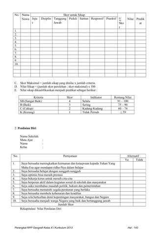 No. Nama
Siswa
Skor untuk Sikap
∑
Sko
r
Nilai Predik
at
Juju
r
Disiplin Tanggung
Jawab
Peduli Santun Responsif Praoktif
1.
2.
3.
4.
5.
6.
7.
8.
9.
10.
C. Skor Maksimal = jumlah sikap yang dinilai x jumlah criteria.
D. Nilai Sikap = (jumlah skor perolehan : skor maksimal) x 100
E. Nilai sikap dikualifikasikan menjadi predikat sebagai berikut :
Kriteria Skor Indikator Rentang Nilai
SB (Sangat Baik) 4 Selalu 91 – 100
B (Baik) 3 Sering 75 – 90
C (Cukup) 2 Kadang-Kadang 60 – 74
K (Kurang) 1 Tidak Pernah ≤ 59
2. Penilaian Diri
Nama Sekolah
Mata Ajar :
Nama :
Kelas :
Rekapitulasi Nilai Penilaian Diri
Perangkat RPP Geografi Kelas X / Kurikulum 2013 Hal : 143
No. Pernyataan Alternatif
Ya Tidak
1. Saya berusaha meningkatkan keimanan dan ketaqwaan kepada Tuhan Yang
Maha Esa agar mendapat ridho-Nya dalam belajar
2. Saya berusaha belajar dengan sungguh-sungguh
3. Saya optimis bisa meraih prestasi
4. Saya bekerja keras untuk meraih cita-cita
5. Saya berperan aktif dalam kegiatan sosial di sekolah dan masyarakat
6. Saya suka membahas masalah politik, hukum dan pemerintahan
7. Saya berusaha mematuhi segala peraturan yang berlaku
8. Saya berusaha membela kebenaran dan keadilan
9. Saya rela berkorban demi kepentingan masyarakat, bangsa dan Negara
10. Saya berusaha menjadi warga Negara yang baik dan bertanggung jawab
Jumlah Skor
 