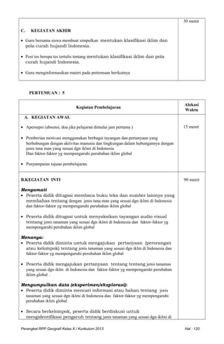 C. KEGIATAN AKHIR
• Guru bersama siswa membuat simpulkan mentukan klasifikasi iklim dan
pola curah hujandi Indonesia.
• Post tes berupa tes tertulis tentang mentukan klasifikasi iklim dan pola
curah hujandi Indonesia.
• Guru menginformasikan materi pada pertemuan berikutnya
30 menit
PERTEMUAN : 5
Kegiatan Pembelajaran
Alokasi
Waktu
A. KEGIATAN AWAL
• Apersepsi (absensi, doa jika pelajaran dimulai jam pertama )
• Pemberian motivasi menggunakan berbagai tayangan dan pertanyaan yang
berhubungan dengan aktivitas manusia dan lingkungan dalam hubungannya dengan
jenis tana man yang sesuai dgn iklmi di Indonesia
Dan faktor-faktor yg mempengaruhi perubahan iklim global
• Penyampaian tujuan pembelajaran.
15 menit
B.KEGIATAN INTI
Mengamati
• Peserta didik ditugasi membaca buku teks dan sumber lainnya yang
membahas tentang dengan jenis tana man yang sesuai dgn iklmi di Indonesia
dan faktor-faktor yg mempengaruhi perubahan iklim global
• Peserta didik ditugasi untuk menyaksikan tayangan audio visual
tentang jenis tanaman yang sesuai dgn iklmi di Indonesia dan faktor-faktor yg
mempengaruhi perubahan iklim global
Menanya:
• Peserta didik diminta untuk mengajukan pertanyaan (perorangan
atau kelompok) tentang jenis tanaman yang sesuai dgn iklm di Indonesia dan
faktor-faktor yg mempengaruhi perubahan iklim global
• Peserta didik mengajukan pertanyaan tentang tentang jenis tanaman
yang sesuai dgn iklm di Indonesia dan faktor-faktor yg mempengaruhi perubahan
iklim global .
Mengumpulkan data (eksperimen/eksplorasi):
• Peserta didik diminta mencari informasi atau bahan tentang jenis
tanaman yang sesuai dgn iklmi di Indonesia dan faktor-faktor yg mempengaruhi
perubahan iklim global
• Secara berkelompok, peserta didik berdiskusi untuk
mengidentifikasi pengaruh tentang jenis tanaman yang sesuai dgn iklmi di
90 menit
Perangkat RPP Geografi Kelas X / Kurikulum 2013 Hal : 120
 