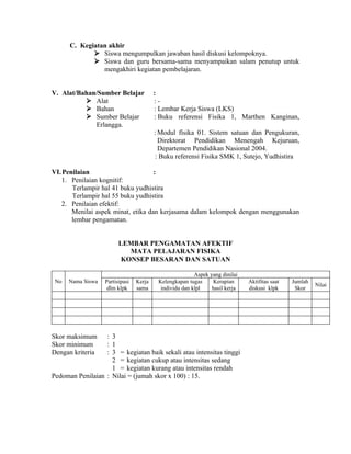 C. Kegiatan akhir
              Siswa mengumpulkan jawaban hasil diskusi kelompoknya.
              Siswa dan guru bersama-sama menyampaikan salam penutup untuk
                mengakhiri kegiatan pembelajaran.


V. Alat/Bahan/Sumber Belajar             :
           Alat                         :-
           Bahan                        : Lembar Kerja Siswa (LKS)
           Sumber Belajar               : Buku referensi Fisika 1, Marthen Kanginan,
             Erlangga.
                                         : Modul físika 01. Sistem satuan dan Pengukuran,
                                           Direktorat Pendidikan Menengah Kejuruan,
                                           Departemen Pendidikan Nasional 2004.
                                         : Buku referensi Fisika SMK 1, Sutejo, Yudhistira

VI. Penilaian                       :
   1. Penilaian kognitif:
       Terlampir hal 41 buku yudhistira
       Terlampir hal 55 buku yudhistira
   2. Penilaian efektif:
       Menilai aspek minat, etika dan kerjasama dalam kelompok dengan menggunakan
       lembar pengamatan.


                         LEMBAR PENGAMATAN AFEKTIF
                            MATA PELAJARAN FISIKA
                          KONSEP BESARAN DAN SATUAN

                                                         Aspek yang dinilai
 No   Nama Siswa   Partisipasi   Kerja    Kelengkapan tugas     Kerapian      Aktifitas saat   Jumlah
                                                                                                        Nilai
                    dlm klpk     sama      individu dan klpl    hasil kerja   diskusi klpk      Skor




Skor maksimum     : 3
Skor minimum      : 1
Dengan kriteria   : 3 = kegiatan baik sekali atau intensitas tinggi
                    2 = kegiatan cukup atau intensitas sedang
                    1 = kegiatan kurang atau intensitas rendah
Pedoman Penilaian : Nilai = (jumah skor x 100) : 15.
 