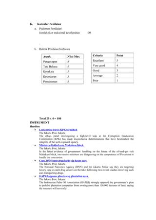 K. Karakter Penilaian
a. Pedoman Penilaian
Jumlah skor maksimal keseluruhan 100
`
b. Rubrik Penilaian berbicara
Total 25 x 4 = 100
INSTRUMENT
Headline
• Leak probe leaves KPK tarnished
The Jakarta Post, Jakarta
The ethics panel investigating a high-level leak at the Corruption Eradication
Commission (KPK) has made inconclusive determinations that have besmirched the
integrity of the well-regarded agency.
• Ministers divided over Mahakam block
The Jakarta Post, Jakarta
In the latest evidence of government fumbling on the future of the oil-and-gas rich
Mahakam block, two senior ministers are disagreeing on the competence of Pertamina to
handle the concession.
• Cops, BNN hunt drug lords via flashy cars
The Jakarta Post, Jakarta
The National Narcotics Agency (BNN) and the Jakarta Police say they are targeting
luxury cars to catch drug dealers on the take, following two recent crashes involving such
cars transporting drugs.
• GAPKI opposes plan to cap plantation area
The Jakarta Post, Jakarta
The Indonesian Palm Oil Association (GAPKI) strongly opposed the government’s plan
to prohibit plantation companies from owning more than 100,000 hectares of land, saying
the measure will severally.
Aspek Nilai Max
Pengucapan 5
Tata Bahasa 5
Kosakata 5
Kelancaran 5
Pemahaman 5
Criteria Point
Excellent 5
Very good 4
Good 3
Average 2
Poor 1
 