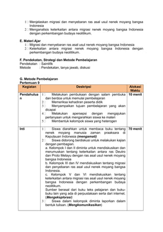 1 Menjelaskan migrasi dan menyebaran ras asal usul nenek moyang bangsa
Indonesia
2 Menganalisis keterkaitan antara migrasi nenek moyang bangsa Indonesia
dengan perkembangan budaya neolitikum.
E. Materi Ajar
1 Migrasi dan menyebaran ras asal usul nenek moyang bangsa Indonesia
2 Keterkaitan antara migrasi nenek moyang bangsa Indonesia dengan
perkembangan budaya neolitikum.
F. Pendekatan, Strategi dan Metode Pembelajaran
Pendekatan : Saintifik
Metode : Pendekatan, tanya jawab, diskusi
G. Metode Pembelajaran
Pertemuan 9
Kegiatan Deskripsi Alokasi
Waktu
Pendahulua
n
1 Melakukan pembukaan dengan salam pembuka
dan berdoa untuk memulai pembelajaran
2 Memeriksa kehadiran peserta didik
3 Menyampaikan tujuan pembelajaran yang akan
dicapai
4 Melakukan apersepsi dengan mengajukan
pertanyaan untuk mengarahkan siswa ke materi
5 Membentuk kelompok siswa yang heterogen
10 menit
Inti 1 Siswa diarahkan untuk membaca buku tentang
nenek moyang manusia zaman praaksara di
Kepulauan Indonesia (mengamati)
2 Siswa didorong berdiskusi untuk melakukan kajian
dengan pembagian.
a. Kelompok I dan II diminta untuk mendiskusikan dan
merumuskan tentang keterkaitan antara ras Deutro
dan Proto Melayu dengan ras asal usul nenek moyang
bangsa Indonesia
b. Kelompok III dan IV mendiskusikan tentang migrasi
dan penyebaran ras asal usul nenek moyang bangsa
Indonesia.
c. Kelompok V dan VI mendiskusikan tentang
keterkaitan antara migrasi ras asal usul nenek moyang
bangsa Indonesia dengan perkembangan budaya
neolitikum.
Sumber berasal dari buku teks pelajaran dan buku-
buku lain yang ada di perpustakaan serta dari internet.
(Mengeksplorasi)
3 Siswa dalam kelompok diminta laporkan dalam
bentuk tulisan. (Mengkomunikasikan)
70 menit
 