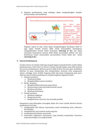 Implementasi	
  Kecakapan	
  Abad	
  21	
  dalam	
  Penyusunan	
  RPP	
  
	
  
@2017.	
  Dit.PSMA	
  Ditjen.Pendidikan	
  Dasar	
  dan	
  Menengah	
  
	
  
6. Kegiatan	
   pembelajaran	
   yang	
   sekaligus	
   dapat	
   mengembangkan	
   berpikir	
  
kritis,kratifitas,	
  dan	
  kolaborasi.	
  
	
  
	
  
	
  
	
  
	
  
	
  
	
  
	
  
	
  
	
  
	
  
	
  
	
  
	
  
	
  
Kegiatan	
   seperti	
   di	
   atas,	
   selain	
   dapat	
   mengembangkan	
   kecakapan	
   Abad	
   21	
  
juga	
   dapat	
   melatih	
   peserta	
   didik	
   untuk	
   menunjukkan	
   kemampuan	
  
mengaplikasikan	
   konsep	
   dalam	
   kenyataan	
   (learning	
   to	
   do),	
   dan	
   dapat	
  
memupuk	
   kemampuan	
   peserta	
   didik	
   dalam	
   menentukan	
   pilihan	
   cara	
   dan	
  
keleluasaan	
   dalam	
   memecahkan	
   permasalahan	
   terkait	
   bakat	
   dan	
   	
   minat	
  
(learning	
  to	
  be).	
  	
  
	
  
F. Literasi	
  Pembelajaran	
  
	
  
Gerakan	
  literasi	
  di	
  sekolah	
  tidak	
  lagi	
  menjadi	
  bagian	
  terpisah/berdiri	
  sendiri	
  dalam	
  
pelaksanaannya.	
  Pada	
  tahun	
  ini	
  literasi	
  sekolah	
  menjadi	
  bagian	
  yang	
  tidak	
  terpisah	
  
dari	
  proses	
  pembelajaran.	
  Aktivitas	
  peserta	
  didik	
  di	
  kelas	
  bersama	
  guru	
  melakukan	
  
aktivitas	
   ini	
   guna	
   memperkaya	
   dan	
   memperdalam	
   wawasan	
   serta	
   penguasaan	
  
materi,	
   sehingga	
   siswa	
   terlibat	
   langsung	
   tidak	
   lagi	
   hanya	
   bergantung	
   pada	
   guru.	
  	
  
Aktivitas	
  literasi	
  dalam	
  pembelajaran	
  misalkan	
  kegiatan-­‐kegiatan	
  berikut	
  :	
  
1. Sebelum	
  membaca	
  
a. Membuat	
  prediksi	
  
b. Mengidentifikasi	
  tujuan	
  membaca	
  
2. Ketika	
  	
  membaca	
  
a. Mengidentifikasi	
  informasi	
  yang	
  relevan	
  
b. Memvisualisasi	
  (jika	
  teks	
  bukan	
  bentuk	
  visual)	
  
c. Membuat	
  informasi	
  
d. Membuat	
  keterkaitan	
  
3. Setelah	
  membaca	
  
a. Membuat	
  ringkasan	
  
b. Mengevaluasi	
  teks	
  
c. Menginformasi,	
  merevisi,	
  atau	
  menolak	
  prediksi	
  
	
  
Kompetensi	
   yang	
   diharapkan	
   meningkat	
   dalam	
   diri	
   siswa	
   setelah	
   aktivitas	
   literasi	
  
pembelajaran	
  ini	
  yaitu;	
  	
  	
  
1. menggunakan	
   fitur	
   khusus	
   representasi	
   untuk	
   mendukung	
   claim,	
   inference,	
  
dan	
  prediksi;	
  	
  
2. mengubah	
  dari	
  satu	
  moda	
  ke	
  moda	
  yang	
  lain;	
  	
  
3. menjelaskan	
  keterkaitan	
  antarmoda;	
  	
  	
  
4. memerikan	
   bagaimana	
   representasi	
   yang	
   berbeda	
   menjelaskan	
   fenomena	
  
yang	
  sama	
  dengan	
  cara	
  yang	
  berbeda;	
  
	
  
Peserta	
  didik	
  bekerjasama	
  untuk	
  memecahkan	
  persoalan	
  berikut.	
  
	
  
	
  
Pak	
   Amin	
   akan	
  
membangun	
   jembatan	
  
CD	
   yang	
  
menghubungkan	
   dua	
  
tempat	
   A	
   dan	
   B	
   seperti	
  
tampak	
  pada	
  gambar.	
  
Dimanakah	
   letak	
  
jembatan	
   CD	
   harus	
  
dibuat,	
  agar	
  jarak	
  antara	
  
A	
   dan	
   B	
   merupakan	
  
jarak	
  yang	
  terpendek?	
  
	
  
	
  
	
  
 