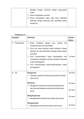 dipelajari dengan membuat catatan penguasaan
materi
3 Siswa mengerjakan evaluasi
4 Siswa menyepakati tugas yang harus dilakukan
berkaitan dengan sebutuhan dan spesifikasi dalam
merakit PC
Pertemuan 8
Kegiatan Deskripsi Alokasi
Waktu
A Pendahuluan 1 Siswa menjawab sapaan guru, berdoa dan
mengordinasikan diri siap belajar
2 Guru dan siswa bertanya jawab berkaitan dengan
identitas diri yang dibutuhkan sebagai warga negara
yang baik
3 Guru menyampaikan tujuan pembelajaran dan
memberikan penjelasan tentang manfaat menguasai
materi pembelajaran
4 Guru menyampaikan pokok-pokok/cakupan materi
pembelajaran
15 menit
B Inti Mengamati
1 Tayangan /gambar tentang prinsip kerja komunikasi
client server
Menanya
1 Mengajukan pertanyaan terkait tayangan/gambar
atau teks pembelajaran tentang komunikasi client
server
Mengeksplorasi
1 Mengeksplorasi protokol komunikasi client server
Mengasosiasi
1 Menganalisis protokol komunikasi client server
30 menit
25 menit
25 menit
25 menit
45 menit
 