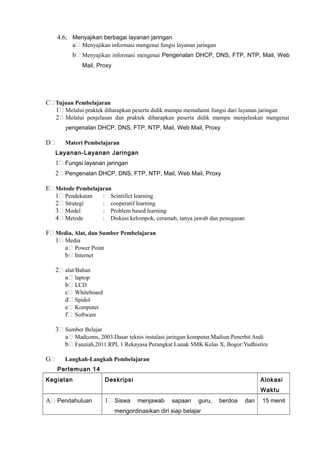 4.6; Menyajikan berbagai layanan jaringan
a Menyajikan informasi mengenai fungsi layanan jaringan
b Menyajikan informasi mengenai Pengenalan DHCP, DNS, FTP, NTP, Mail, Web
Mail, Proxy
C Tujuan Pembelajaran
1 Melalui praktek diharapkan peserta didik mampu memahami fungsi dari layanan jaringan
2 Melalui penjelasan dan praktek diharapkan peserta didik mampu menjelaskan mengenai
pengenalan DHCP, DNS, FTP, NTP, Mail, Web Mail, Proxy
D Materi Pembelajaran
Layanan-Layanan Jaringan
1 Fungsi layanan jaringan
2 Pengenalan DHCP, DNS, FTP, NTP, Mail, Web Mail, Proxy
E Metode Pembelajaran
1 Pendekatan : Scintifict learning
2 Strategi : cooperatif learning
3 Model : Problem based learning
4 Metode : Diskusi kelompok, ceramah, tanya jawab dan penugasan
F Media, Alat, dan Sumber Pembelajaran
1 Media
a Power Point
b Internet
2 alat/Bahan
a laptop
b LCD
c Whiteboard
d Spidol
e Komputer
f Software
3 Sumber Belajar
a Madcoms, 2003.Dasar teknis instalasi jaringan komputer.Madiun:Penerbit Andi
b Fauziah,2011.RPL 1 Rekayasa Perangkat Lunak SMK Kelas X, Bogor:Yudhistira
G Langkah-Langkah Pembelajaran
Pertemuan 14
Kegiatan Deskripsi Alokasi
Waktu
A Pendahuluan 1 Siswa menjawab sapaan guru, berdoa dan
mengordinasikan diri siap belajar
15 menit
 