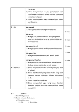 yang baik
3 Guru menyampaikan tujuan pembelajaran dan
memberikan penjelasan tentang manfaat menguasai
materi pembelajaran
4 Guru menyampaikan pokok-pokok/cakupan materi
pembelajaran
B Inti Mengamati
1 Tayangan /gambar tentang remote access
Menanya
1 Mengajukan pertanyaan terkait tayangan/gambar
atau teks pembelajaran tentang remote desktop dan
remote access
Mengeksplorasi
1 Mengeksplorasi remote desktop dan remote access
Mengasosiasi
1 Menganalisis remote dektop dan remote access
Mengkomunikasikan
1 Menyampaikan hasil analisis dalam bentuk laporan
tentang remote desktop dan remote access
30 menit
25 menit
25 menit
25 menit
45 menit
C Penutup 1 Siswa menyimpulkan materi pembelajaran yang telah
di pelajari
2 Siswa merefleksikan penguasaan materi yang telah
dipelajari dengan membuat catatan penguasaan
materi
3 Siswa mengerjakan evaluasi
4 Siswa menyepakati tugas yang harus dilakukan
berkaitan dengan sebutuhan dan spesifikasi dalam
merakit PC
15 menit
H Penilaian
1 Jenis/teknik penilaian
2 Bentuk instrumen dan instrumen
a Bentuk instrumen
1 Test : Test Uraian
 