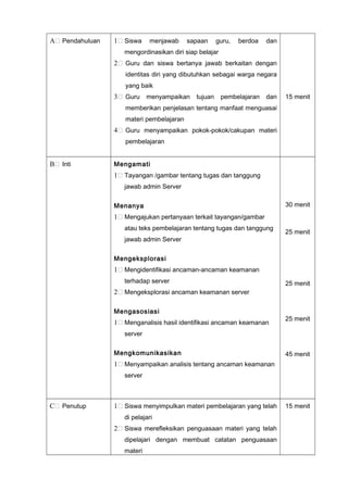 A Pendahuluan 1 Siswa menjawab sapaan guru, berdoa dan
mengordinasikan diri siap belajar
2 Guru dan siswa bertanya jawab berkaitan dengan
identitas diri yang dibutuhkan sebagai warga negara
yang baik
3 Guru menyampaikan tujuan pembelajaran dan
memberikan penjelasan tentang manfaat menguasai
materi pembelajaran
4 Guru menyampaikan pokok-pokok/cakupan materi
pembelajaran
15 menit
B Inti Mengamati
1 Tayangan /gambar tentang tugas dan tanggung
jawab admin Server
Menanya
1 Mengajukan pertanyaan terkait tayangan/gambar
atau teks pembelajaran tentang tugas dan tanggung
jawab admin Server
Mengeksplorasi
1 Mengidentifikasi ancaman-ancaman keamanan
terhadap server
2 Mengeksplorasi ancaman keamanan server
Mengasosiasi
1 Menganalisis hasil identifikasi ancaman keamanan
server
Mengkomunikasikan
1 Menyampaikan analisis tentang ancaman keamanan
server
30 menit
25 menit
25 menit
25 menit
45 menit
C Penutup 1 Siswa menyimpulkan materi pembelajaran yang telah
di pelajari
2 Siswa merefleksikan penguasaan materi yang telah
dipelajari dengan membuat catatan penguasaan
materi
15 menit
 