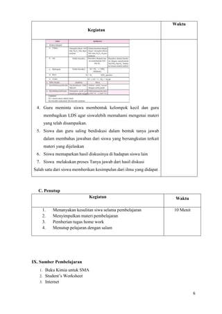 Waktu
Kegiatan

4. Guru meminta siswa membentuk kelompok kecil dan guru
membagikan LDS agar siswalebih memahami mengenai materi
yang telah disampaikan.
5. Siswa dan guru saling berdiskusi dalam bentuk tanya jawab
dalam membahas jawaban dari siswa yang bersangkutan terkait
materi yang dijelaskan
6. Siswa memaparkan hasil diskusinya di hadapan siswa lain
7. Siswa melakukan proses Tanya jawab dari hasil diskusi
Salah satu dari siswa memberikan kesimpulan dari ilmu yang didapat

C. Penutup
Kegiatan
1.
2.
3.
4.

Waktu

Menanyakan kesulitan siwa selama pembelajaran
Menyimpulkan materi pembelajaran
Pemberian tugas home work
Menutup pelajaran dengan salam

10 Menit

IX. Sumber Pembelajaran
Buku Kimia untuk SMA
2. Student’s Worksheet
3. Internet
1.

6

 