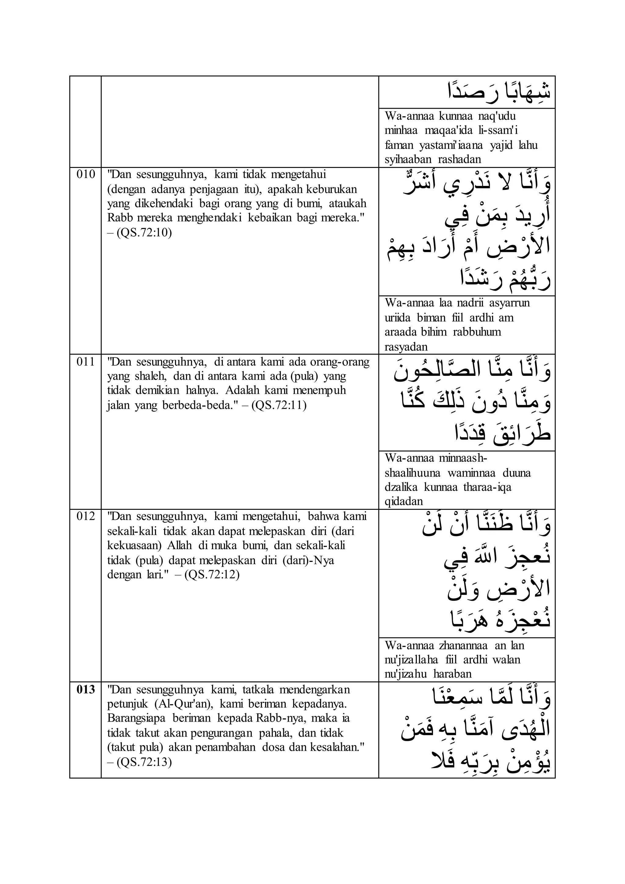 Jarrohlikdan keyin trans ayollarning vaginalari fotosuratlari