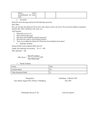 bahasa serta
pengembangan ide yang
tepat
a. Instrumen
Study this short message and answer the following questions
Dear Niken
Ken, are you free this afternoon? If you have time, please come to my house.We can do the English assignment
together.Ria, febri, and Krisna will come, too.
Ardi Nugroho
1. What kind of text is it?
2. Who sends the message?
3. Why does Ardi Nughroho send the message?
4. Who will also come to Ardi Nugroho House?
5. “Ken, are you free this afternoon? What does the underlined word mean?
b. Pedoman Penilaian
Setiap jawaban yang sempurna diberi skor 20
Jumlah skor maksimal keseluruhan 20 x 5 = 100
Nilai maksimal = 100
Nilai Siswa = 10x
alSkorMaksim
hanSkorPerole
c. Rubrik Penilaian
Uraian Skor
Jawaban Benar 20
Tidak Menjawab/Salah 0
Mengetahui,
Guru Bahasa Inggris MTs Ahliyah 1 Palembang
Muhammad Rusydi, S. Pd
Palembang, 3 Oktober 2015
Guru PPL
Andi Jaya Saputra
 