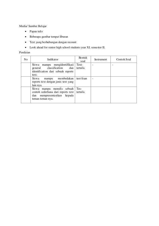 Rpp communicative language teaching