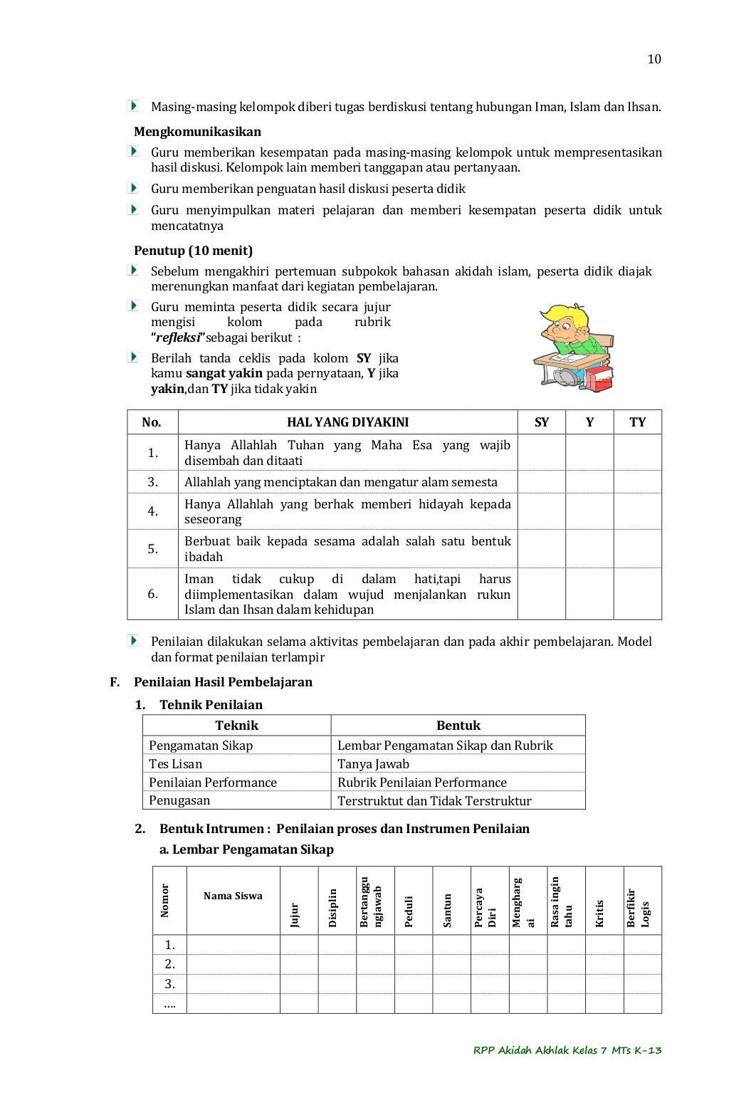 Contoh Perbuatan Aqidah Buku Sekolah