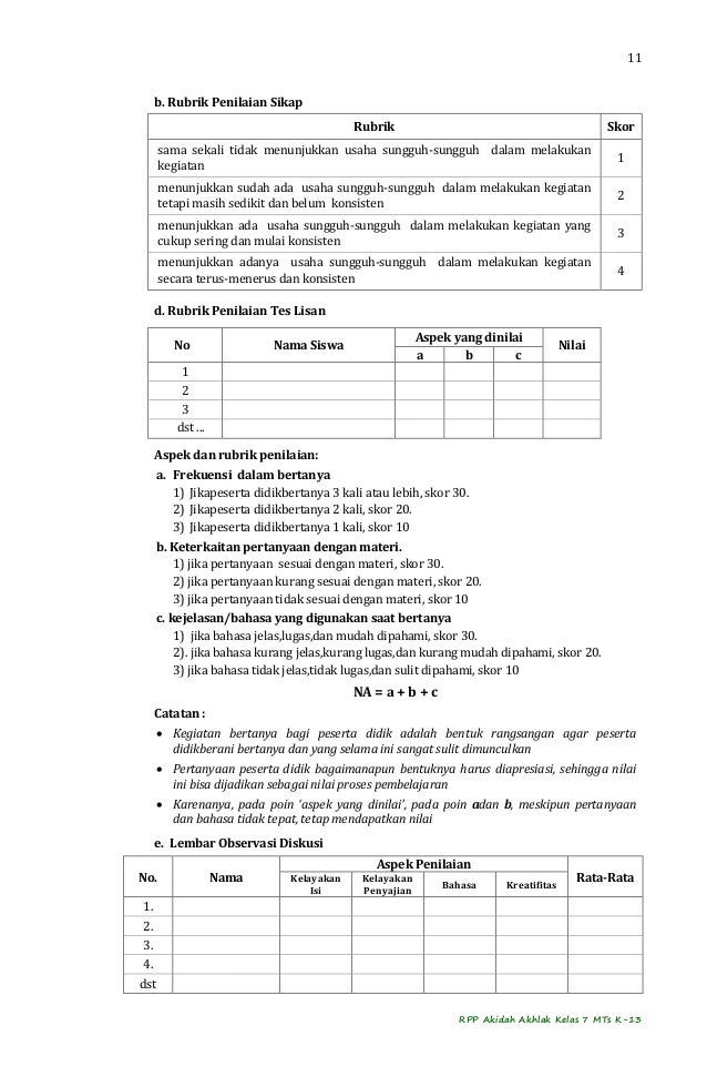 RPP Aqidah Kelas 7 MTs K-13 contoh