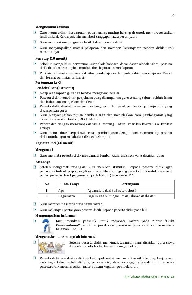 RPP Aqidah Kelas 7 MTs K-13 contoh