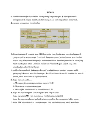 JAWAB
1. Pemerintah merupakan salah satu unsur penting daripada negara. Karena pemerintah
merupakan roda negara, maka tidak akan mungkin ada suatu negara tanpa pemerintah.
2. susunan keanggotaan pemerintahan

3. Pemerintah daerah bersama-sama DPRD mengatur (regelling) urusan pemerintahan daerah
yang menjadi kewenangannya. Pemerintah daerah mengurus (bestuur) urusan pemerintahan
daerah yang menjadi kewenangannya. Pemerintah daerah wajib menyebarluaskan Perda yang
telah diundangkan dalam Lembaran Daerah dan Peraturan Kepala Daerah yang telah
diundangkan dalam Berita Daerah.
4. arti lembaga eksekutif Kekuasaan eksekutif berada di tangan presiden, presiden adalah
pemegang kekuasaan pemerintahan negara. Presiden di bantu oleh wakil presiden dan mentrimentri, untuk melaksanakan tugas sehari-hari.
5. tugas presiden adalah......
a.

Memegang kekuasaan pemerintahan menurut UUD

b. Menetapkan peraturan pemerintah
c. Mengangkat memberhentikan menteri-menteri; dll
6. tugas dan wewenang MA yaitu mengadili pada tingkat kasasi
tugas wewenang MK yaitu memutuskan pembubaran partai politik
tugas dan wewenang komisi yudisial yaitu mengusulkan dan mengangkat hakim agung.
7. tugas BPK yaitu memeriksa keuangan negara yang menjadi tanggung jawab pemerintah.

 