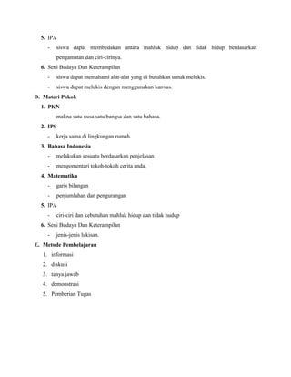 5. IPA
-

siswa dapat membedakan antara mahluk hidup dan tidak hidup berdasarkan
pengamatan dan ciri-cirinya.

6. Seni Budaya Dan Keterampilan
-

siswa dapat memahami alat-alat yang di butuhkan untuk melukis.

-

siswa dapat melukis dengan menggunakan kanvas.

D. Materi Pokok
1. PKN
-

makna satu nusa satu bangsa dan satu bahasa.

2. IPS
-

kerja sama di lingkungan rumah.

3. Bahasa Indonesia
-

melakukan sesuatu berdasarkan penjelasan.

-

mengomentari tokoh-tokoh cerita anda.

4. Matematika
-

garis bilangan

-

penjumlahan dan pengurangan

5. IPA
-

ciri-ciri dan kebutuhan mahluk hidup dan tidak hudup

6. Seni Budaya Dan Keterampilan
-

jenis-jenis lukisan.

E. Metode Pembelajaran
1. informasi
2. diskusi
3. tanya jawab
4. demonstrasi
5. Pemberian Tugas

 