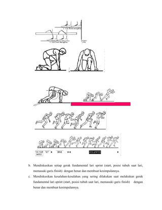 b. Mendiskusikan setiap gerak fundamental lari sprint (start, posisi tubuh saat lari,
memasuki garis finish) dengan benar dan membuat kesimpulannya.
c. Mendiskusikan kesalahan-kesalahan yang sering dilakukan saat melakukan gerak
fundamental lari sprint (start, posisi tubuh saat lari, memasuki garis finish)
benar dan membuat kesimpulannya.

dengan

 