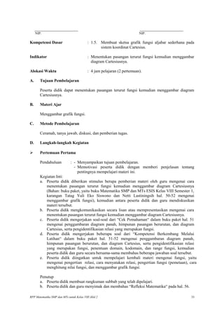 _______________________ _______________________
NIP. NIP.
Kompetensi Dasar : 1.5. Membuat sketsa grafik fungsi aljabar sederhana pada
sistem koordinat Cartesius.
Indikator : Menentukan pasangan terurut fungsi kemudian menggambar
diagram Cartesiusnya.
Alokasi Waktu : 4 jam pelajaran (2 pertemuan).
A. Tujuan Pembelajaran
Peserta didik dapat menentukan pasangan terurut fungsi kemudian menggambar diagram
Cartesiusnya.
B. Materi Ajar
Menggambar grafik fungsi.
C. Metode Pembelajaran
Ceramah, tanya jawab, diskusi, dan pemberian tugas.
D. Langkah-langkah Kegiatan
 Pertemuan Pertama
Pendahuluan : - Menyampaikan tujuan pembelajaran.
- Memotivasi peserta didik dengan memberi penjelasan tentang
pentingnya mempelajari materi ini.
Kegiatan Inti:
a. Peserta didik diberikan stimulus berupa pemberian materi oleh guru mengenai cara
menentukan pasangan terurut fungsi kemudian menggambar diagram Cartesiusnya
(Bahan: buku paket, yaitu buku Matematika SMP dan MTs ESIS Kelas VIII Semester 1,
karangan Tatag Yuli Eko Siswono dan Netti Lastiningsih hal. 50-52 mengenai
menggambar grafik fungsi), kemudian antara peserta didik dan guru mendiskusikan
materi tersebut.
b. Peserta didik mengkomunikasikan secara lisan atau mempresentasikan mengenai cara
menentukan pasangan terurut fungsi kemudian menggambar diagram Cartesiusnya.
c. Peserta didik mengerjakan soal-soal dari “Cek Pemahaman“ dalam buku paket hal. 51
mengenai penggambaran diagram panah, himpunan pasangan berurutan, dan diagram
Cartesius, serta pengidentifikasian relasi yang merupakan fungsi.
d. Peserta didik mengerjakan beberapa soal dari “Kompetensi Berkembang Melalui
Latihan“ dalam buku paket hal. 51-52 mengenai penggambaran diagram panah,
himpunan pasangan berurutan, dan diagram Cartesius, serta pengidentifikasian relasi
yang merupakan fungsi, penentuan domain, kodomain, dan range fungsi, kemudian
peserta didik dan guru secara bersama-sama membahas beberapa jawaban soal tersebut.
e. Peserta didik diingatkan untuk mempelajari kembali materi mengenai fungsi, yaitu
mengenai pengertian relasi, cara menyatakan relasi, pengertian fungsi (pemetaan), cara
menghitung nilai fungsi, dan menggambar grafik fungsi.
Penutup
a. Peserta didik membuat rangkuman subbab yang telah dipelajari.
b. Peserta didik dan guru menyimak dan membahas “Refleksi Matematika“ pada hal. 56.
RPP Matematika SMP dan MTs untuk Kelas VIII Jilid 2 33
 
