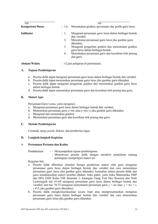 _______________________ _______________________
NIP. NIP.
Kompetensi Dasar : 1.6. Menentukan gradien, persamaan dan grafik garis lurus.
Indikator : 1. Mengenal persamaan garis lurus dalam berbagai bentuk
dan variabel.
2. Menentukan persamaan garis lurus jika gambar garis
diketahui.
3. Mengenal pengertian gradien dan menentukan gradien
garis lurus dalam berbagai bentuk.
4. Menentukan persamaan garis dan koordinat titik potong
dua garis.
Alokasi Waktu : 12 jam pelajaran (6 pertemuan).
A. Tujuan Pembelajaran
a. Peserta didik dapat mengenal persamaan garis lurus dalam berbagai bentuk dan variabel.
b. Peserta didik dapat menentukan persamaan garis lurus jika gambar garis diketahui.
c. Peserta didik dapat mengenal pengertian gradien dan menentukan gradien garis lurus
dalam berbagai bentuk.
d. Peserta didik dapat menentukan persamaan garis dan koordinat titik potong dua garis.
B. Materi Ajar
Persamaan Garis Lurus, yaitu mengenai:
a. Mengenal persamaan garis lurus dalam berbagai bentuk dan variabel.
b. Menentukan persamaan garis y=mx atau y=mx+c jika gambar garis diketahui.
c. Mengenal dan menentukan gradien.
d. Menentukan persamaan garis dan koordinat titik potong dua garis.
C. Metode Pembelajaran
Ceramah, tanya jawab, diskusi, dan pemberian tugas.
D. Langkah-langkah Kegiatan
 Pertemuan Pertama dan Kedua
Pendahuluan : - Menyampaikan tujuan pembelajaran.
- Memotivasi peserta didik dengan memberi penjelasan tentang
pentingnya mempelajari materi ini.
Kegiatan Inti:
a. Peserta didik diberikan stimulus berupa pemberian materi oleh guru mengenai
persamaan garis lurus dalam berbagai bentuk dan variabel dan cara menentukan
persamaan garis lurus jika gambar garis diketahui, kemudian antara peserta didik dan
guru mendiskusikan materi tersebut (Bahan: buku paket, yaitu buku Matematika SMP
dan MTs ESIS Kelas VIII Semester 1, karangan Tatag Yuli Eko Siswono dan Netti
Lastiningsih hal. 61-69 mengenai persamaan garis lurus dalam berbagai bentuk dan
variabel, dan hal. 70-72 mengenai menentukan persamaan garis y = mx atau y = mx + c,
c ≠ 0, jika gambar garis diketahui).
b. Peserta didik mengkomunikasikan secara lisan atau mempresentasikan mengenai
persamaan garis lurus dalam berbagai bentuk dan variabel dan cara menentukan
persamaan garis lurus jika gambar garis diketahui.
RPP Matematika SMP dan MTs untuk Kelas VIII Jilid 2 36
 