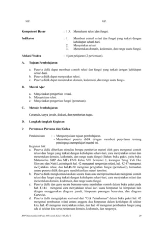NIP. NIP.
Kompetensi Dasar : 1.3. Memahami relasi dan fungsi.
Indikator : 1. Membuat contoh relasi dan fungsi yang terkait dengan
kehidupan sehari-hari.
2. Menyatakan relasi.
3. Menentukan domain, kodomain, dan range suatu fungsi.
Alokasi Waktu : 4 jam pelajaran (2 pertemuan).
A. Tujuan Pembelajaran
a. Peserta didik dapat membuat contoh relasi dan fungsi yang terkait dengan kehidupan
sehari-hari.
b. Peserta didik dapat menyatakan relasi.
c. Peserta didik dapat menentukan domain, kodomain, dan range suatu fungsi.
B. Materi Ajar
a. Menjelaskan pengertian relasi.
b. Menyatakan relasi.
c. Menjelaskan pengertian fungsi (pemetaan).
C. Metode Pembelajaran
Ceramah, tanya jawab, diskusi, dan pemberian tugas.
D. Langkah-langkah Kegiatan
 Pertemuan Pertama dan Kedua
Pendahuluan : - Menyampaikan tujuan pembelajaran.
- Memotivasi peserta didik dengan memberi penjelasan tentang
pentingnya mempelajari materi ini.
Kegiatan Inti:
a. Peserta didik diberikan stimulus berupa pemberian materi oleh guru mengenai contoh
relasi dan fungsi yang terkait dengan kehidupan sehari-hari, cara menyatakan relasi dan
menentukan domain, kodomain, dan range suatu fungsi (Bahan: buku paket, yaitu buku
Matematika SMP dan MTs ESIS Kelas VIII Semester 1, karangan Tatag Yuli Eko
Siswono dan Netti Lastiningsih hal. 42 mengenai pengertian relasi, hal. 42-47 mengenai
menyatakan relasi, dan hal.48-50 mengenai pengertian fungsi (pemetaan)), kemudian
antara peserta didik dan guru mendiskusikan materi tersebut.
b. Peserta didik mengkomunikasikan secara lisan atau mempresentasikan mengenai contoh
relasi dan fungsi yang terkait dengan kehidupan sehari-hari, cara menyatakan relasi dan
menentukan domain, kodomain, dan range suatu fungsi.
c. Peserta didik dan guru secara bersama-sama membahas contoh dalam buku paket pada
hal. 43-44 mengenai cara menyatakan relasi dari suatu himpunan ke himpunan lain
dengan menggunakan diagram panah, himpunan pasangan berurutan, dan diagram
Cartesius.
d. Peserta didik mengerjakan soal-soal dari “Cek Pemahaman“ dalam buku paket hal. 42
mengenai pembuatan relasi antara anggota dua himpunan dalam kehidupan di sekitar
kita, hal. 45 mengenai menyatakan relasi, dan hal. 49 mengenai pembuatan fungsi yang
ada di sekitar kita serta penentuan domain, kodomain, dan rangenya.
RPP Matematika SMP dan MTs untuk Kelas VIII Jilid 2 29
 