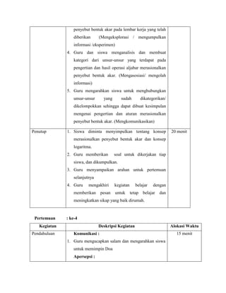 penyebut bentuk akar pada lembar kerja yang telah
diberikan (Mengeksplorasi / mengumpulkan
informasi /eksperimen)
4. Guru dan siswa menganalisis dan membuat
kategori dari unsur-unsur yang terdapat pada
pengertian dan hasil operasi aljabar merasionalkan
penyebut bentuk akar. (Mengasosiasi/ mengolah
informasi)
5. Guru mengarahkan siswa untuk menghubungkan
unsur-unsur yang sudah dikategorikan/
dikelompokkan sehingga dapat dibuat kesimpulan
mengenai pengertian dan aturan merasionalkan
penyebut bentuk akar. (Mengkomunikasikan)
Penutup 1. Siswa diminta menyimpulkan tentang konsep
merasionalkan penyebut bentuk akar dan konsep
logaritma.
2. Guru memberikan soal untuk dikerjakan tiap
siswa, dan dikumpulkan.
3. Guru menyampaikan arahan untuk pertemuan
selanjutnya
4. Guru mengakhiri kegiatan belajar dengan
memberikan pesan untuk tetap belajar dan
meningkatkan sikap yang baik dirumah.
20 menit
Pertemuan : ke-4
Kegiatan Deskripsi Kegiatan Alokasi Waktu
Pendahuluan Komunikasi :
1. Guru mengucapkan salam dan mengarahkan siswa
untuk memimpin Doa
Apersepsi :
15 menit
 