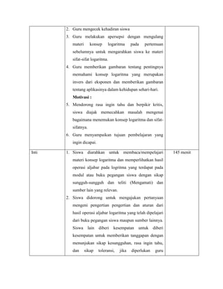 2. Guru mengecek kehadiran siswa
3. Guru melakukan apersepsi dengan mengulang
materi konsep logaritma pada pertemuan
sebelumnya untuk mengarahkan siswa ke materi
sifat-sifat logaritma.
4. Guru memberikan gambaran tentang pentingnya
memahami konsep logaritma yang merupakan
invers dari eksponen dan memberikan gambaran
tentang aplikasinya dalam kehidupan sehari-hari.
Motivasi :
5. Mendorong rasa ingin tahu dan berpikir kritis,
siswa diajak memecahkan masalah mengenai
bagaimana menemukan konsep logaritma dan sifat-
sifatnya.
6. Guru menyampaikan tujuan pembelajaran yang
ingin dicapai.
Inti 1. Siswa diarahkan untuk membaca/mempelajari
materi konsep logaritma dan memperlihatkan hasil
operasi aljabar pada logritma yang terdapat pada
modul atau buku pegangan siswa dengan sikap
sungguh-sungguh dan teliti (Mengamati) dan
sumber lain yang relevan.
2. Siswa didorong untuk mengajukan pertanyaan
mengeni pengertian pengertian dan aturan dari
hasil operasi aljabar logaritma yang telah dipelajari
dari buku pegangan siswa maupun sumber lainnya.
Siswa lain diberi kesempatan untuk diberi
kesempatan untuk memberikan tanggapan dengan
menunjukan sikap kesungguhan, rasa ingin tahu,
dan sikap toleransi, jika diperlukan guru
145 menit
 